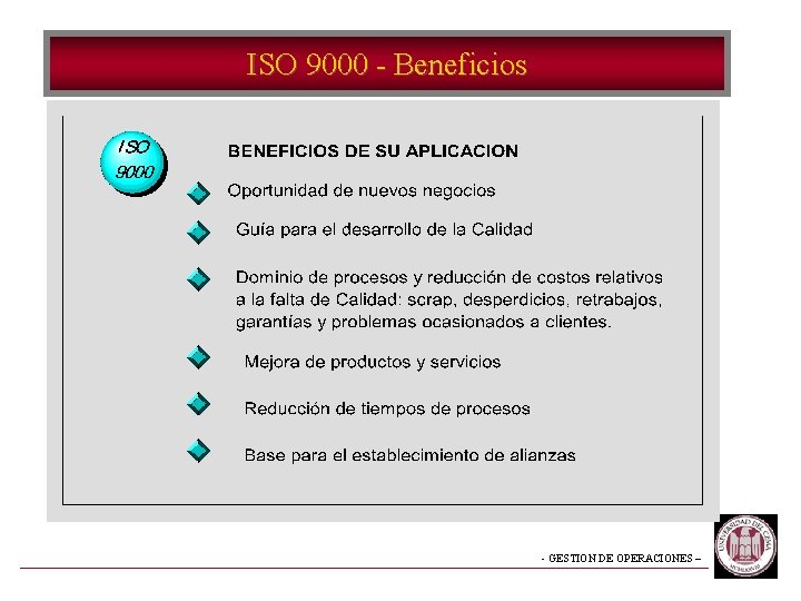 ISO 9000 - Beneficios - GESTION DE OPERACIONES – 
