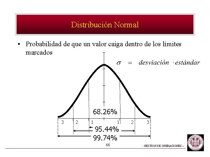 Distribución Normal • Probabilidad de que un valor caiga dentro de los límites marcados