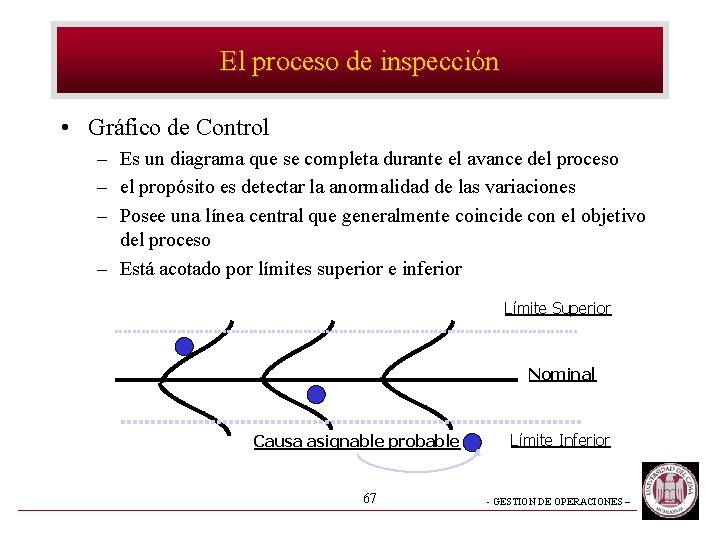 El proceso de inspección • Gráfico de Control – Es un diagrama que se