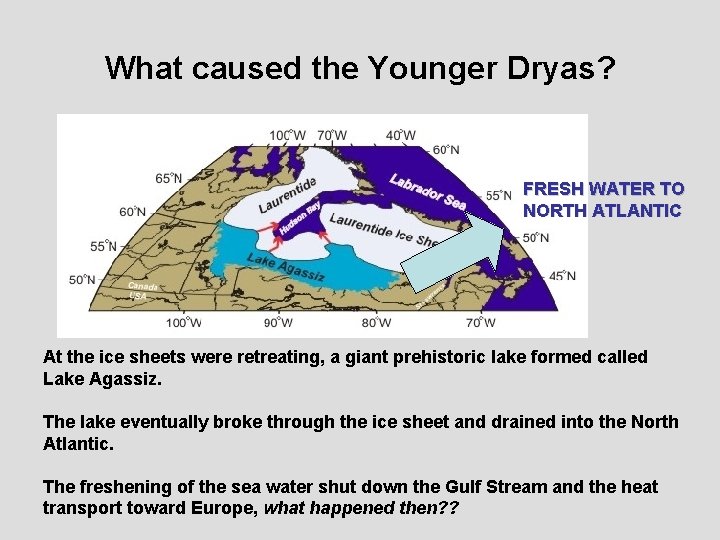 What caused the Younger Dryas? FRESH WATER TO NORTH ATLANTIC At the ice sheets