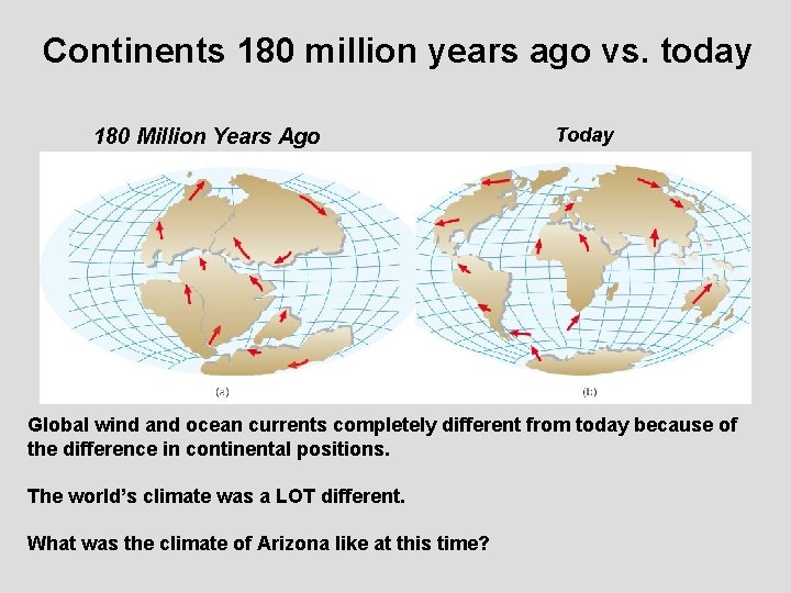 Continents 180 million years ago vs. today 180 Million Years Ago Today Global wind