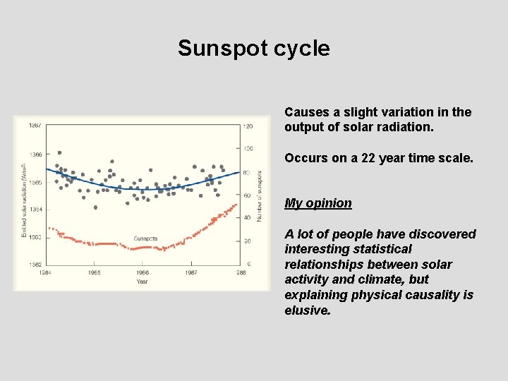 Sunspot cycle Causes a slight variation in the output of solar radiation. Occurs on