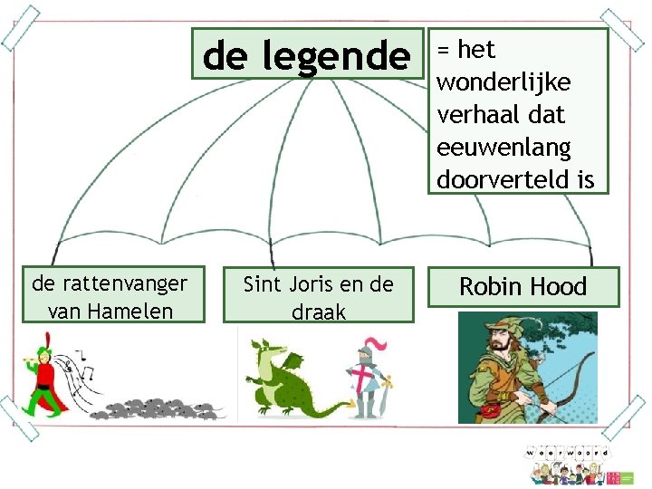 de legende de rattenvanger van Hamelen Sint Joris en de draak = het wonderlijke