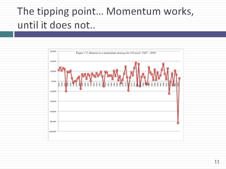 The tipping point… Momentum works, until it does not. . 11 