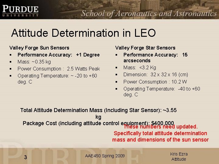 Attitude Determination in LEO Valley Forge Sun Sensors § Performance Accuracy: +1 Degree §