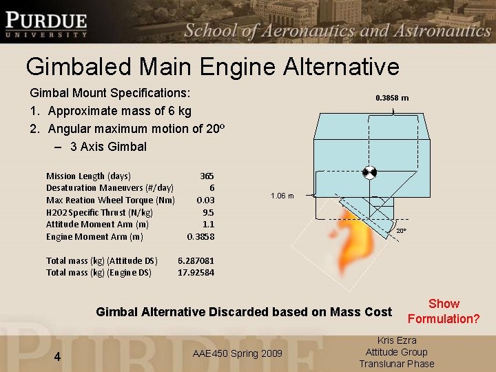 Gimbaled Main Engine Alternative Gimbal Mount Specifications: 1. Approximate mass of 6 kg 2.