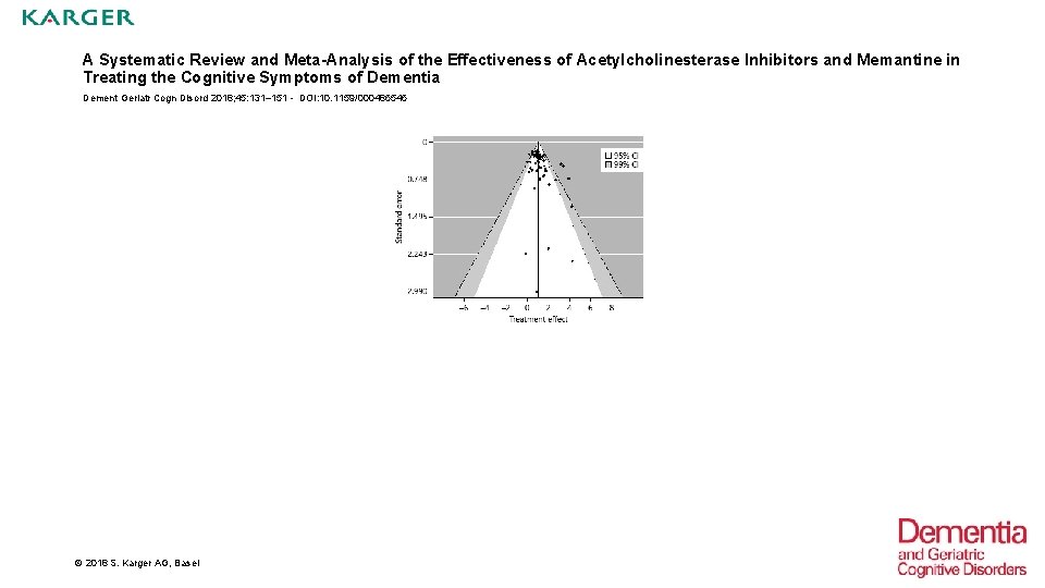 A Systematic Review and Meta-Analysis of the Effectiveness of Acetylcholinesterase Inhibitors and Memantine in