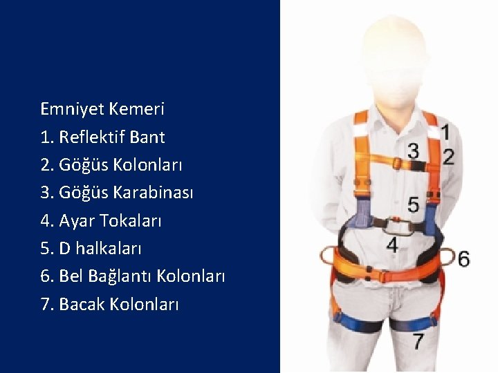 Emniyet Kemeri 1. Reflektif Bant 2. Göğüs Kolonları 3. Göğüs Karabinası 4. Ayar Tokaları