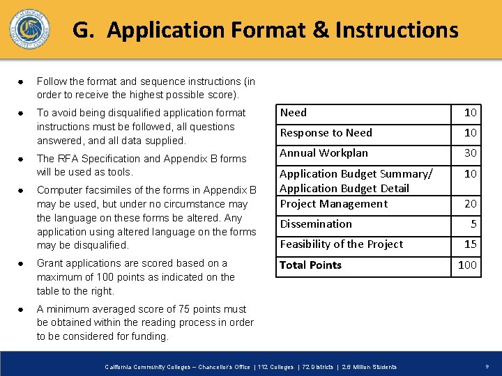 G. Application Format & Instructions ● Follow the format and sequence instructions (in order