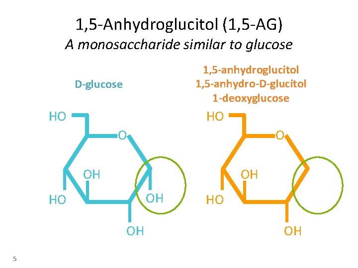 1, 5 -Anhydroglucitol (1, 5 -AG) A monosaccharide similar to glucose 1, 5 -anhydroglucitol