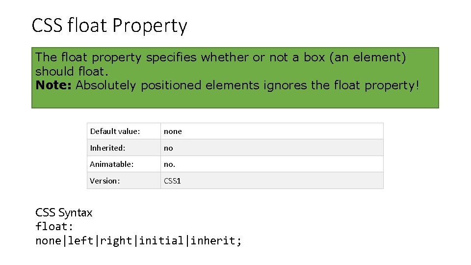 CSS float Property The float property specifies whether or not a box (an element)