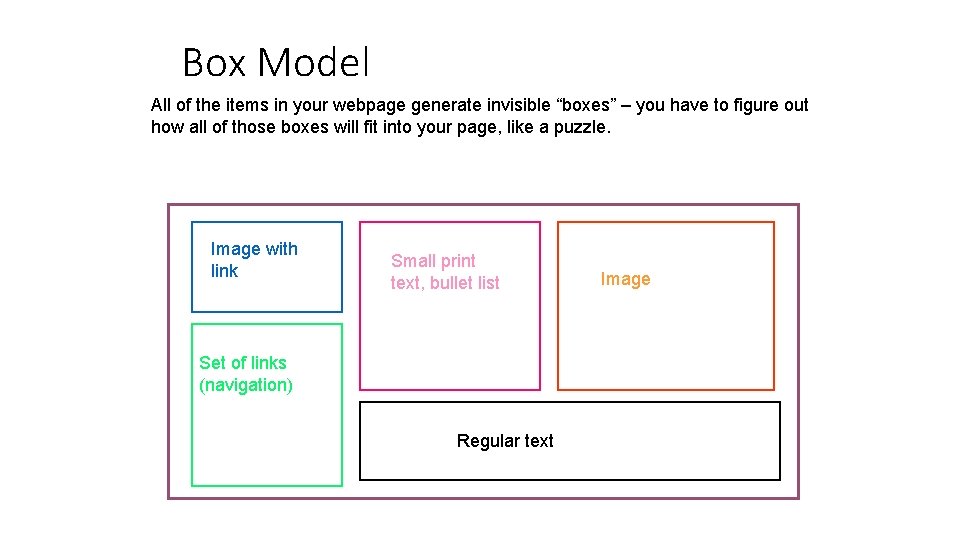 Box Model All of the items in your webpage generate invisible “boxes” – you