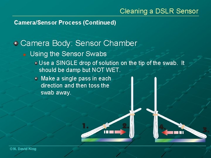 Cleaning the Sensor On Your DSLR and the