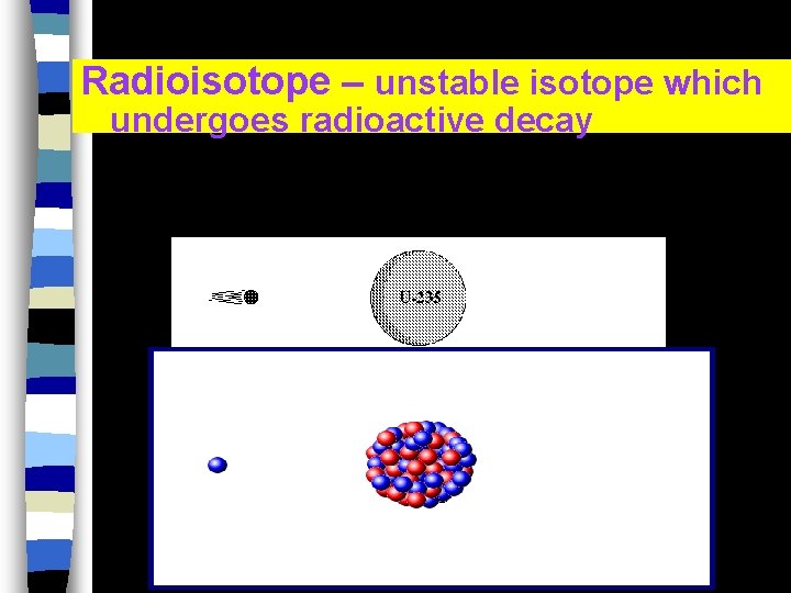 Radioisotope – unstable isotope which undergoes radioactive decay 