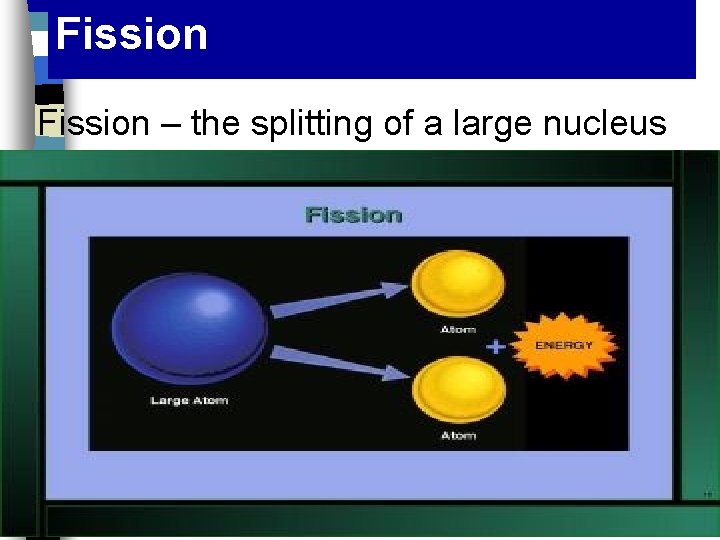 Fission – the splitting of a large nucleus 