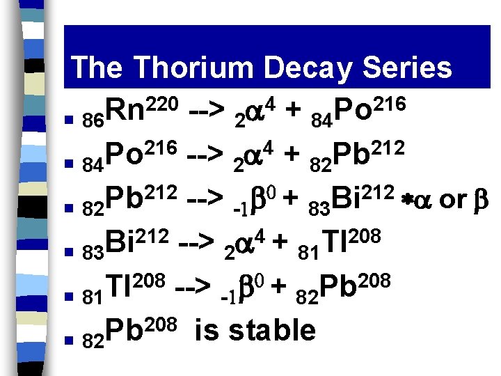 The Thorium Decay Series 220 4 216 --> 2 + 84 Po n 86