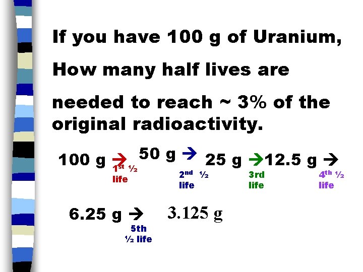 If you have 100 g of Uranium, How many half lives are needed to
