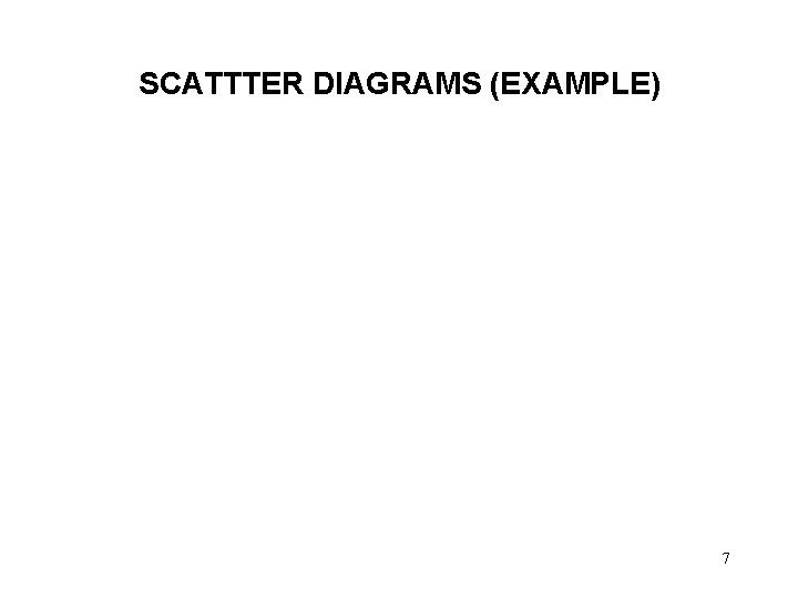 SCATTTER DIAGRAMS (EXAMPLE) 7 