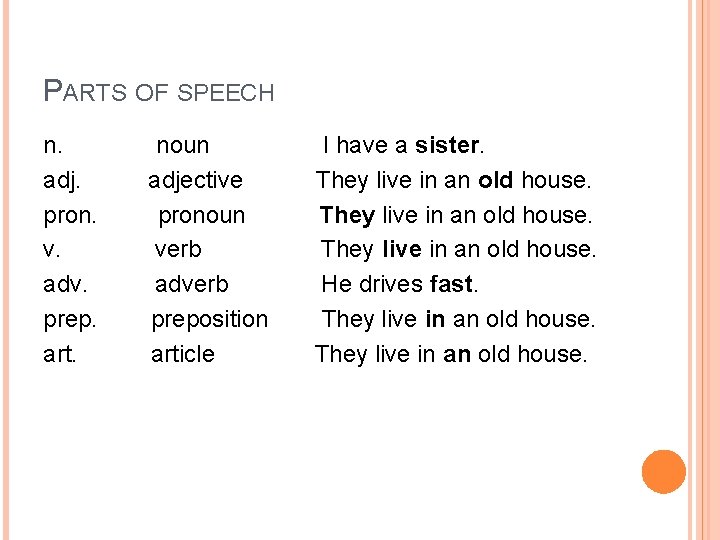 PARTS OF SPEECH n. adj. pron. v. adv. prep. art. noun adjective pronoun verb