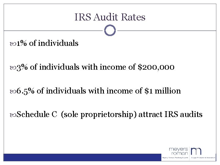 IRS Audit Rates 1% of individuals 3% of individuals with income of $200, 000