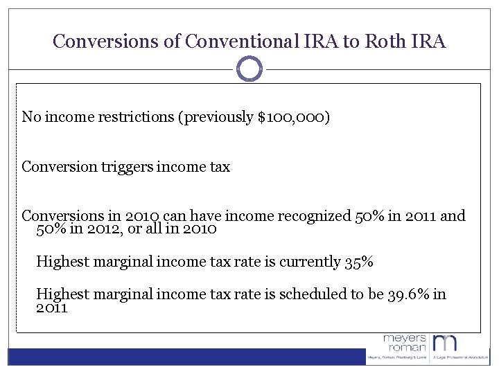 Conversions of Conventional IRA to Roth IRA No income restrictions (previously $100, 000) Conversion
