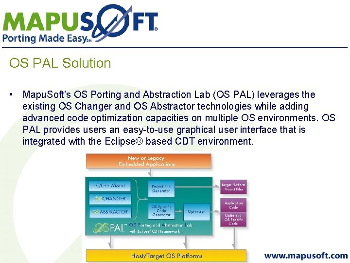 OS PAL Solution • Mapu. Soft’s OS Porting and Abstraction Lab (OS PAL) leverages