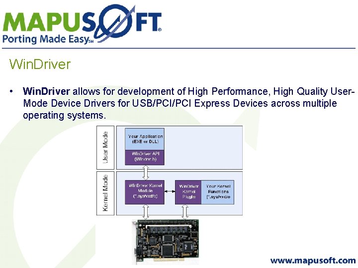 Win. Driver • Win. Driver allows for development of High Performance, High Quality User.