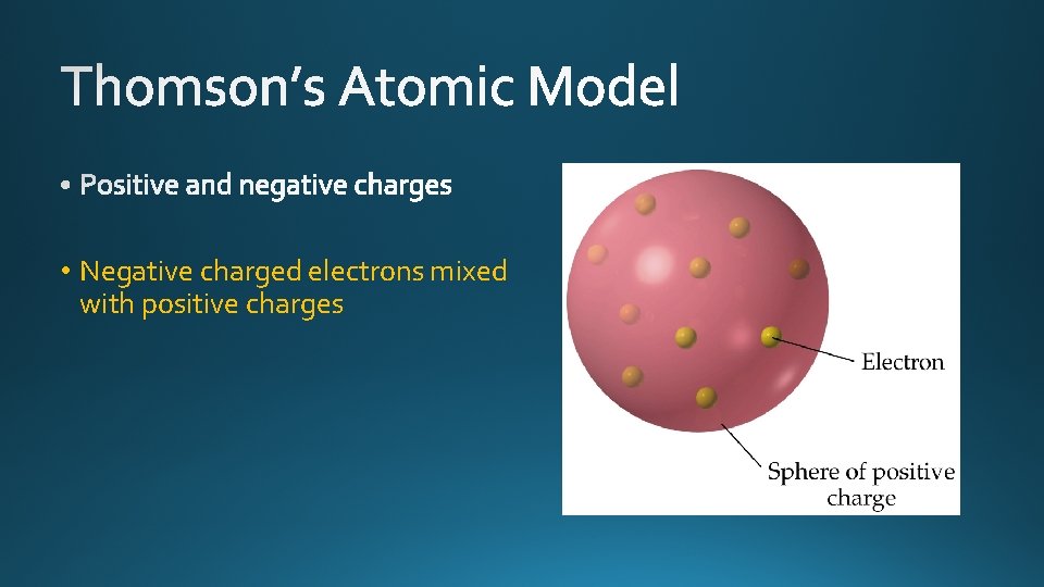  • Negative charged electrons mixed with positive charges 