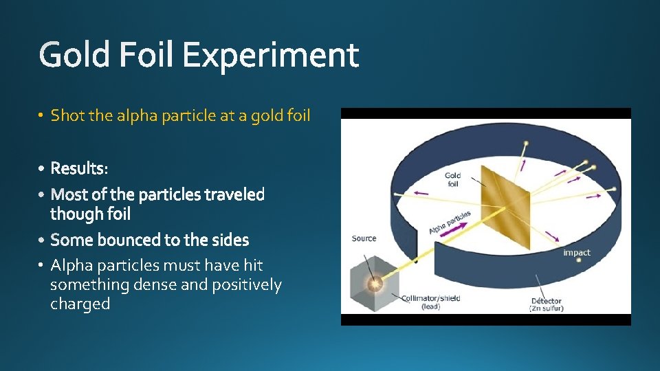  • Shot the alpha particle at a gold foil • Alpha particles must