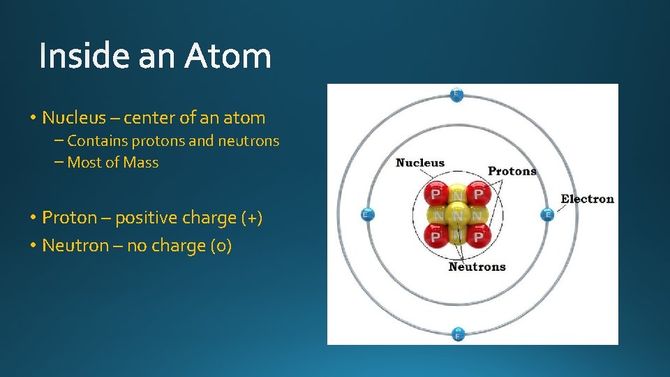  • Nucleus – center of an atom – Contains protons and neutrons –