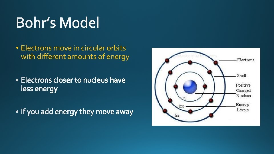  • Electrons move in circular orbits with different amounts of energy 