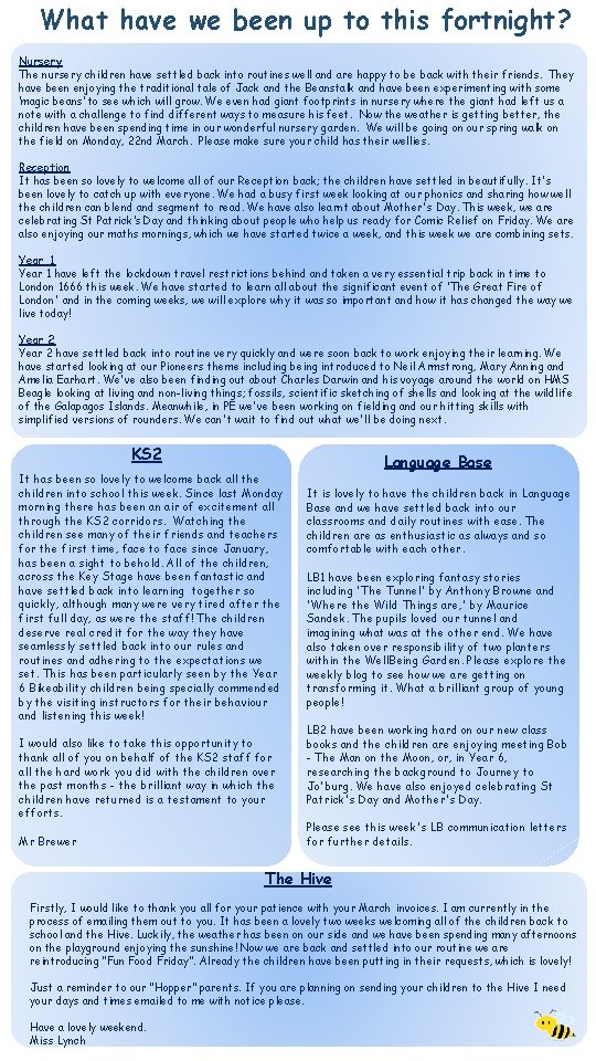 What have we been up to this fortnight? Nursery The nursery children have settled