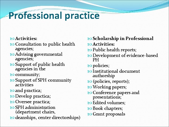 Professional practice Activities: Consultation to public health agencies; Advising governmental agencies; Support of public Professional practice Activities: Consultation to public health agencies; Advising governmental agencies; Support of public