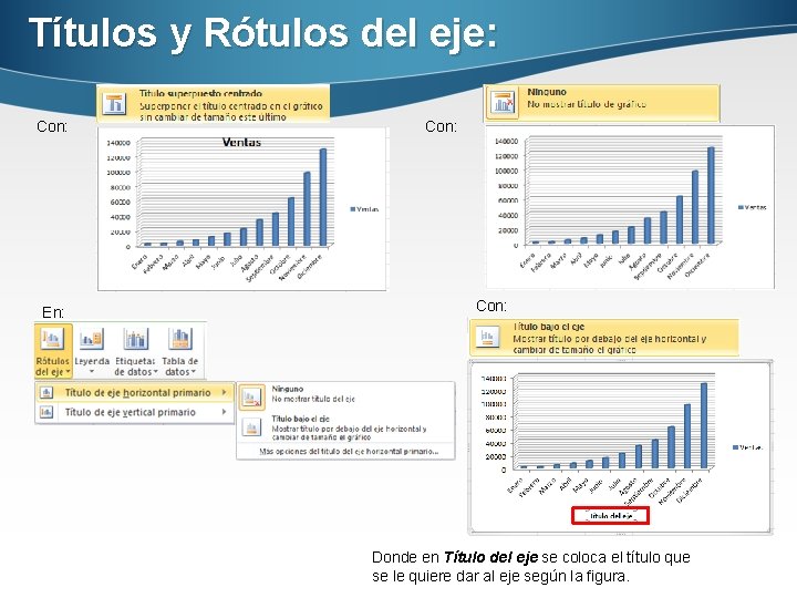 Títulos y Rótulos del eje: Con: En: Con: Donde en Título del eje se