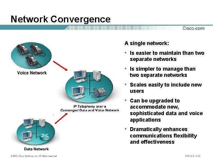 Network Convergence A single network: • Is easier to maintain than two separate networks