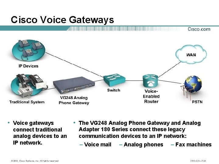 Cisco Voice Gateways • Voice gateways connect traditional analog devices to an IP network.