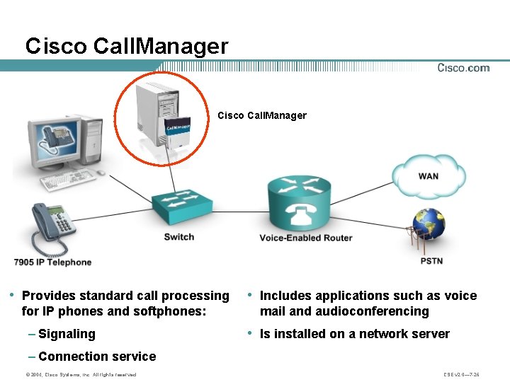 Cisco Call. Manager • Provides standard call processing for IP phones and softphones: –