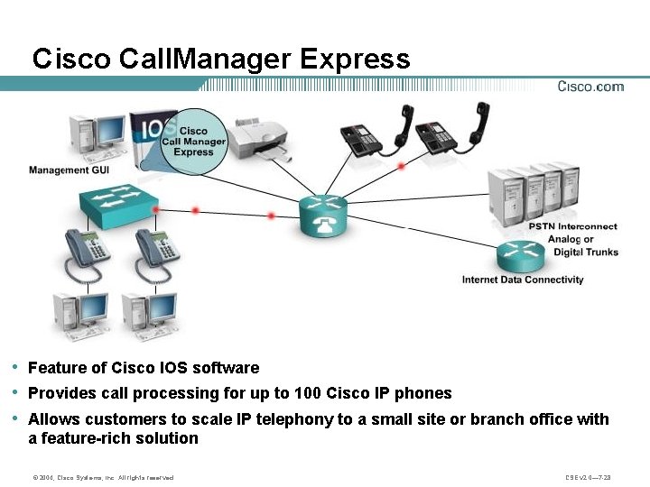 Cisco Call. Manager Express • Feature of Cisco IOS software • Provides call processing
