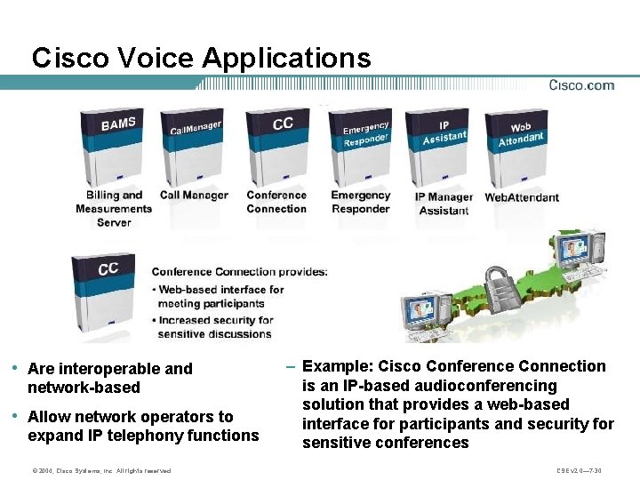 Cisco Voice Applications • Are interoperable and network-based • Allow network operators to expand