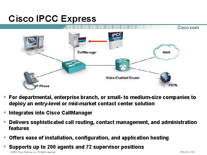 Cisco IPCC Express • For departmental, enterprise branch, or small- to medium-size companies to