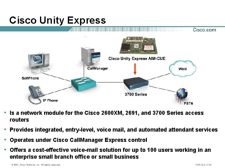 Cisco Unity Express • Is a network module for the Cisco 2600 XM, 2691,
