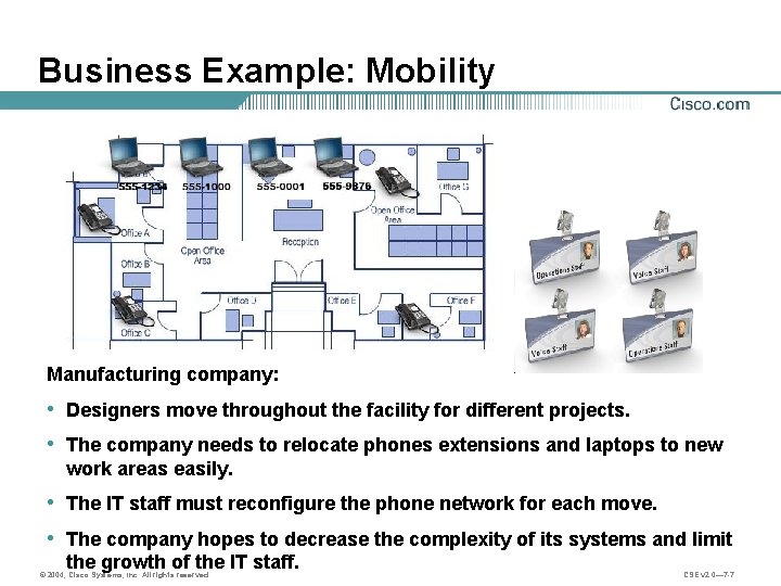 Business Example: Mobility Manufacturing company: • Designers move throughout the facility for different projects.