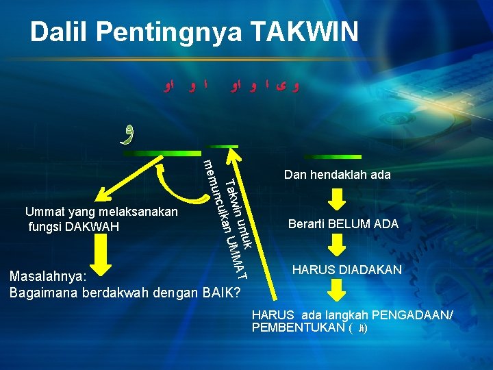 Dalil Pentingnya TAKWIN ﺍ ﻭ ﺍﻭ ﻭ ﻯ ﺍ ﻭ ﺍﻭ ﻭ tuk AT