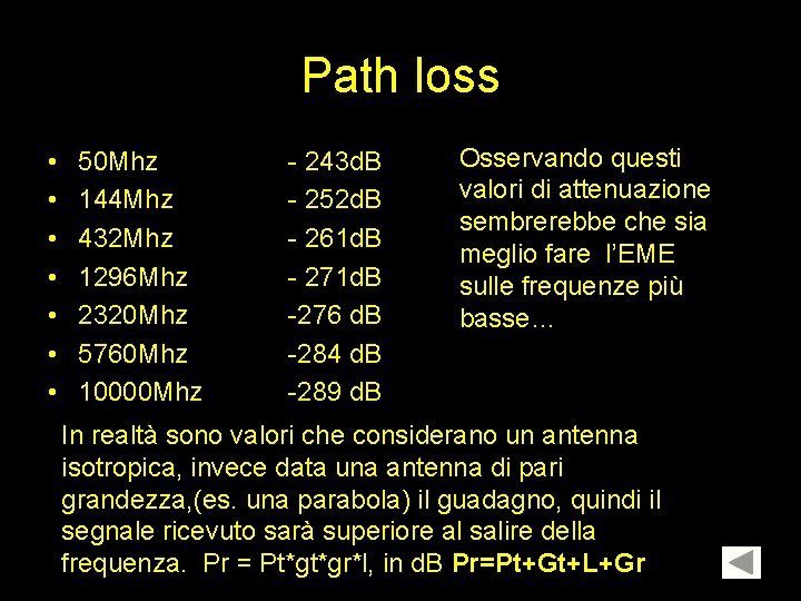 Path loss • • 50 Mhz 144 Mhz 432 Mhz 1296 Mhz 2320 Mhz