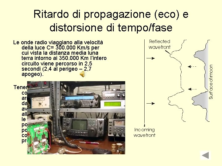 Ritardo di propagazione (eco) e distorsione di tempo/fase Le onde radio viaggiano alla velocità