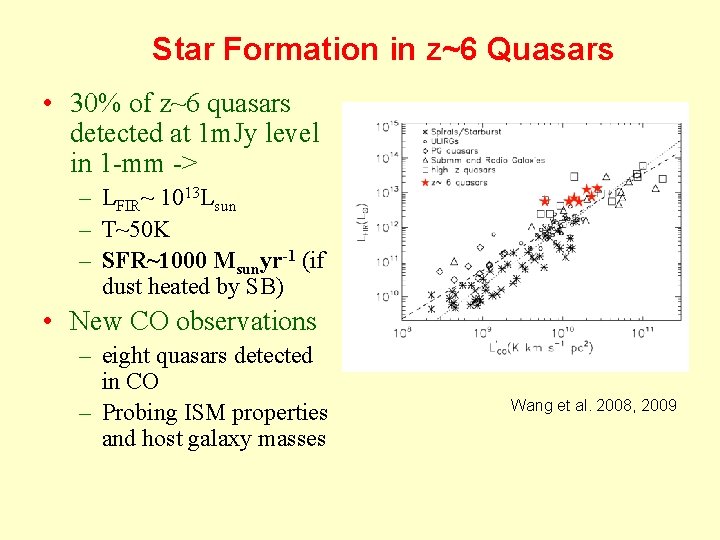 Star Formation in z~6 Quasars • 30% of z~6 quasars detected at 1 m.
