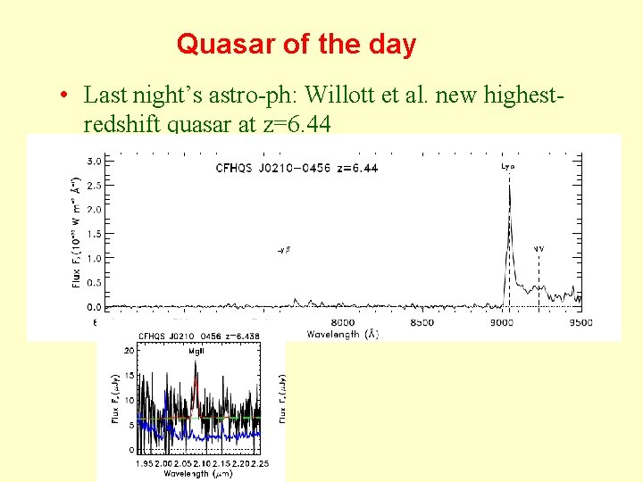 Quasar of the day • Last night’s astro-ph: Willott et al. new highestredshift quasar
