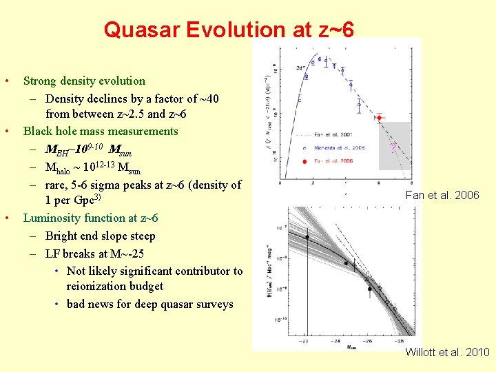 Quasar Evolution at z~6 • • • Strong density evolution – Density declines by