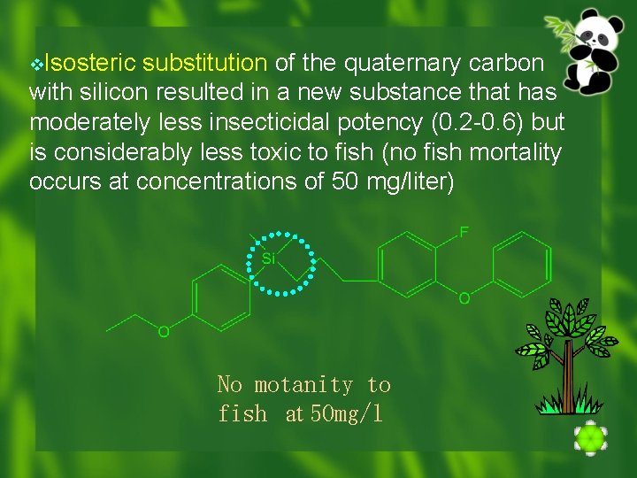 v. Isosteric substitution of the quaternary carbon with silicon resulted in a new substance