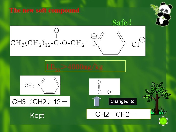 The new soft compound Safe！ LD 50＞ 4000 mg/kg CH 3（CH 2）12－ Kept Changed